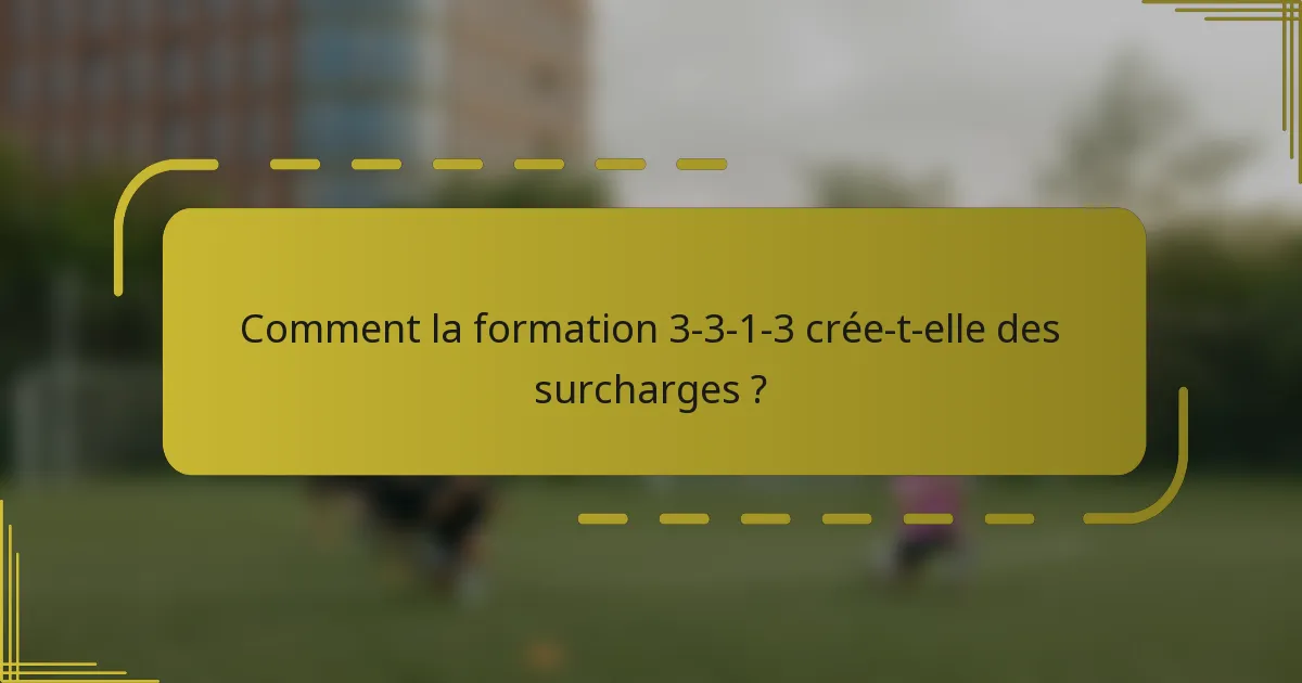 Comment la formation 3-3-1-3 crée-t-elle des surcharges ?